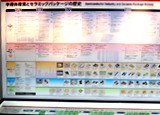 KYOCERA晶振講解陶瓷和"精細陶瓷"之間的區別
