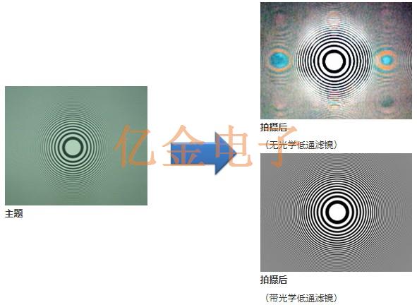 石英晶振水晶元件的由來以及生產制程