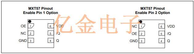 美國進口MXT57差分晶振的參數特性