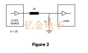 集成電路系統的平衡和低阻抗晶振的使用