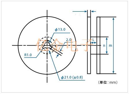 CITIZEN貼片晶振包裝規(guī)范