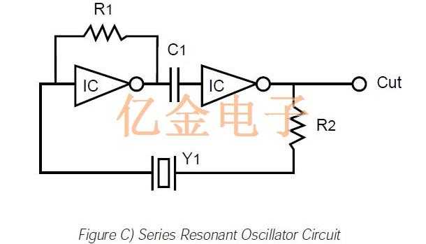 有關ECS振蕩器電路設計考慮因素的信息