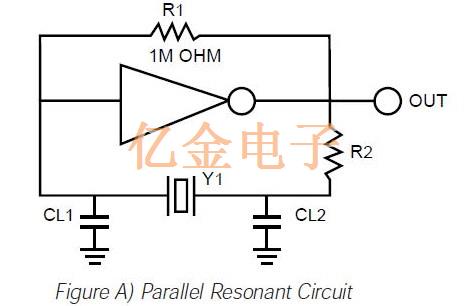 有關ECS振蕩器電路設計考慮因素的信息