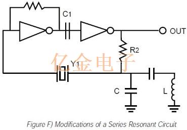 有關ECS振蕩器電路設計考慮因素的信息