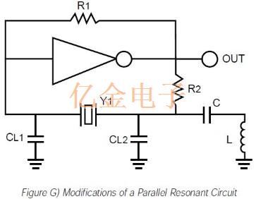 有關ECS振蕩器電路設計考慮因素的信息