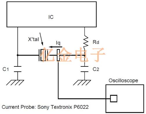 有關ECS振蕩器電路設計考慮因素的信息