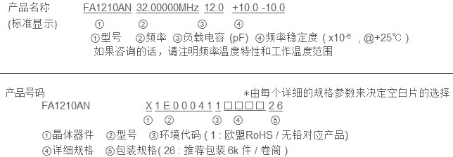 愛普生最新推出FA1210AN超薄小MHZ晶體單元