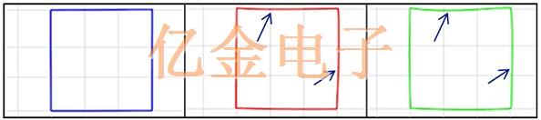 愛普生機器人,精密晶振組裝的產物