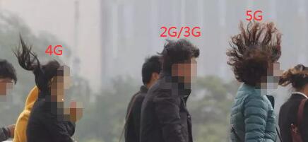 了解一下2025年這些最有錢途的技術都與晶振關聯(lián)