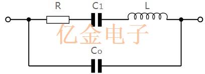 石英晶體諧振器的頻率修整