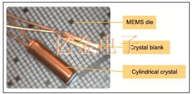 MEMS技術在實時時鐘(RTC)中優于標準晶體技術的優勢