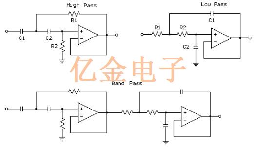 億金資深技術工程介紹多種濾波器的原理以及計算