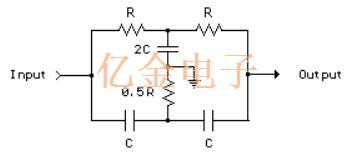 億金資深技術工程介紹多種濾波器的原理以及計算