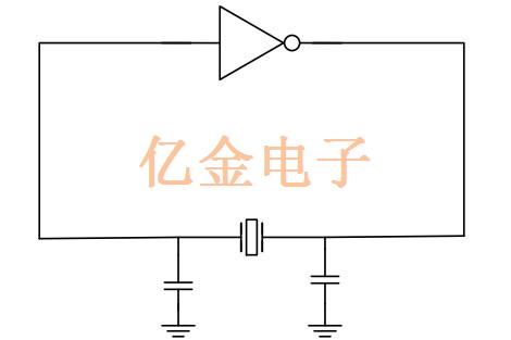 為不同設備推薦晶振使用和注意事項
