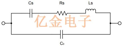 為不同設備推薦晶振使用和注意事項