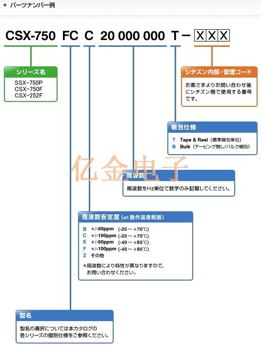CSX-750FCC1843200T西鐵城晶振編碼帶來的驚喜