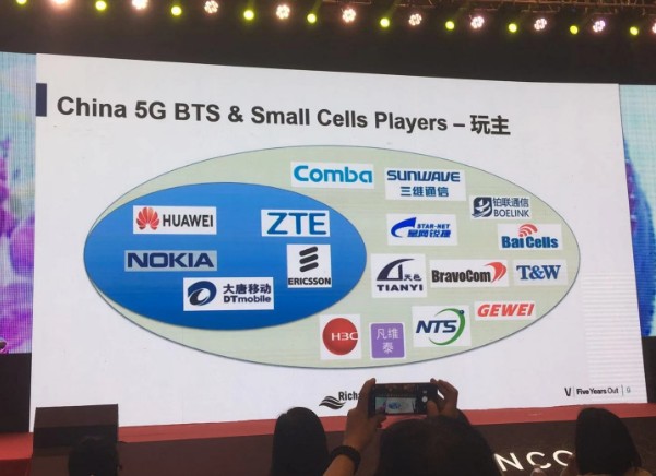 XLL528200.000000X晶振面對5G基站應用的挑戰(zhàn)