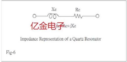 如何正確理解石英晶振振蕩頻率和LC值,其實大有玄機