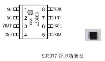 集成了石英晶體的小體積封裝且?guī)匮a(bǔ)特性的實(shí)時(shí)時(shí)鐘-SD3077