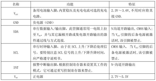 集成了石英晶體的小體積封裝且?guī)匮a(bǔ)特性的實(shí)時(shí)時(shí)鐘-SD3077