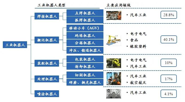 QQ截圖20220419102521
