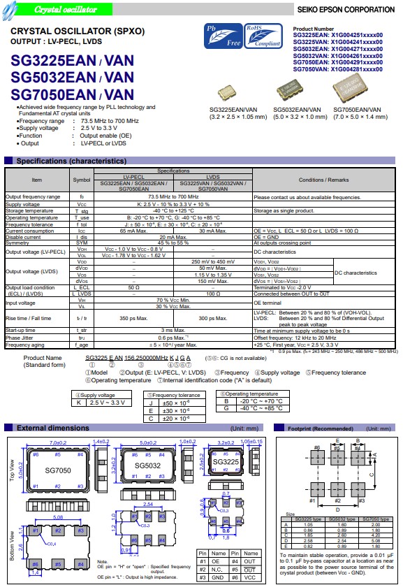 SG3225EAN，VAN,SG5032EAN,VAN,SG7050EAN,VAN,