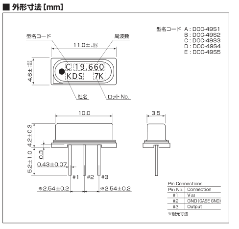 DOC-49S_11.0-4.6
