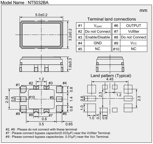NT5032BA 5032